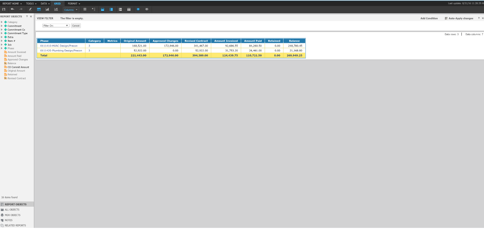 construction analytics for estimators