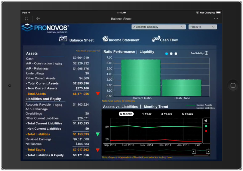 Finance and Accounting construction dashboard
