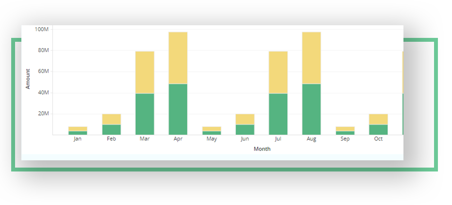 dashboard-feature-new