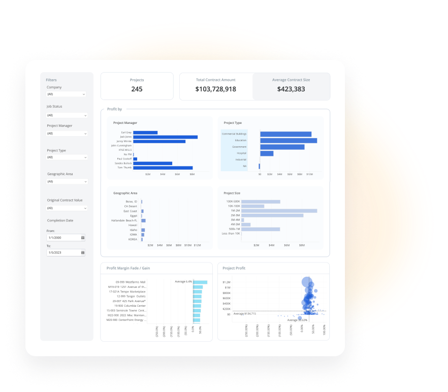 project-insights