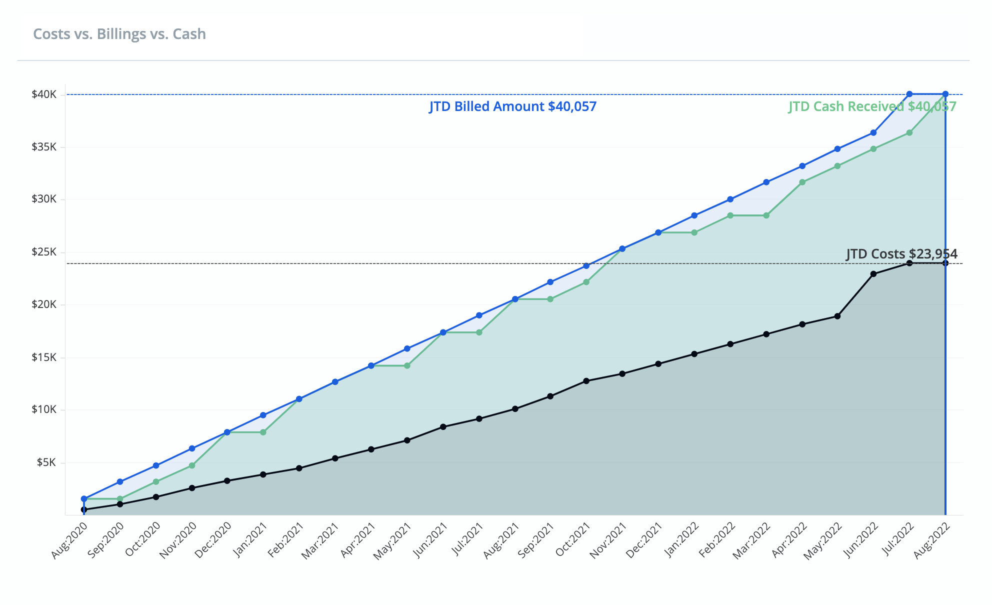 Screenshot 2023-04-10 at 22.12.19