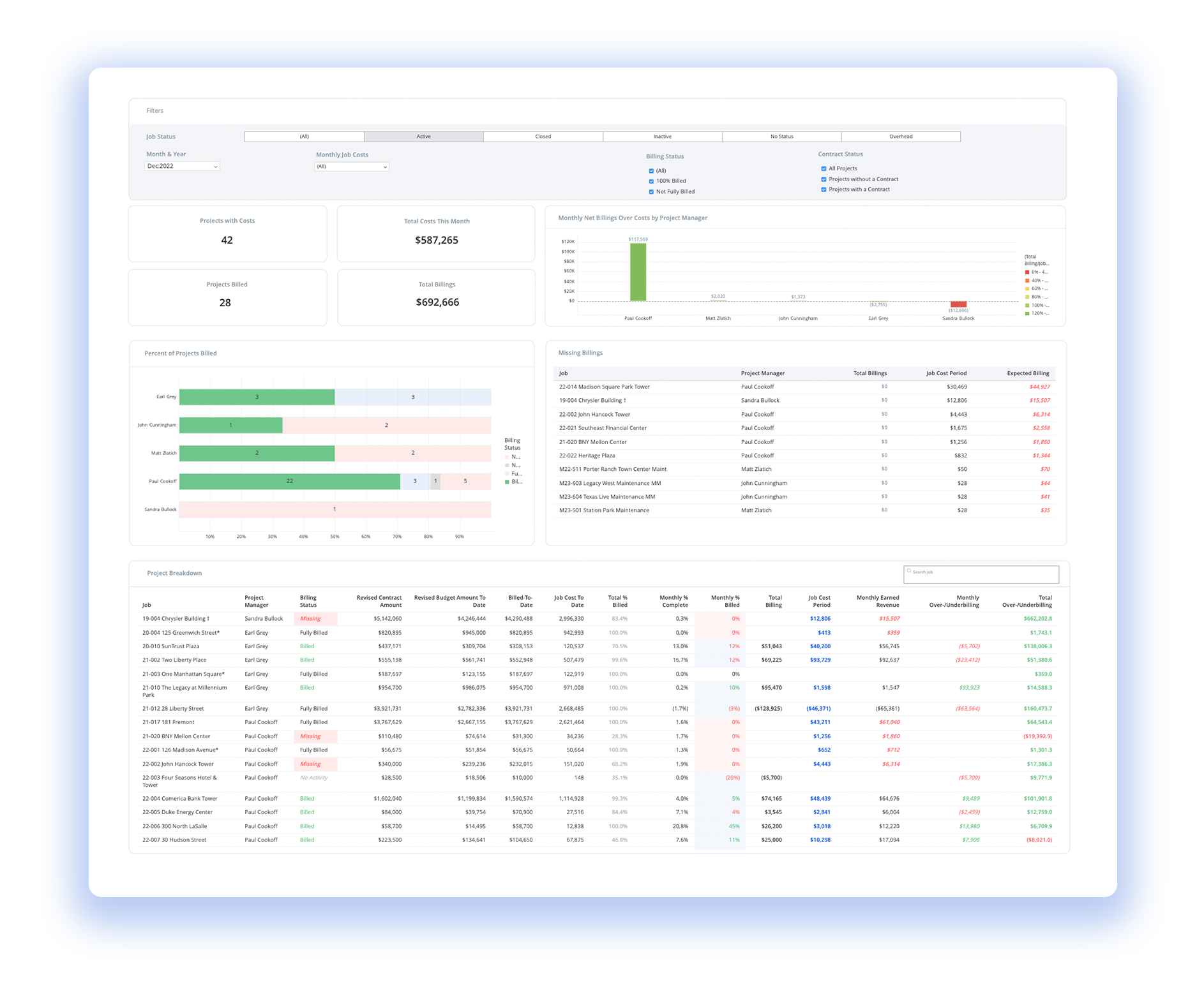 companyMonthlyBilling