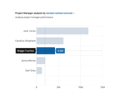 graph1