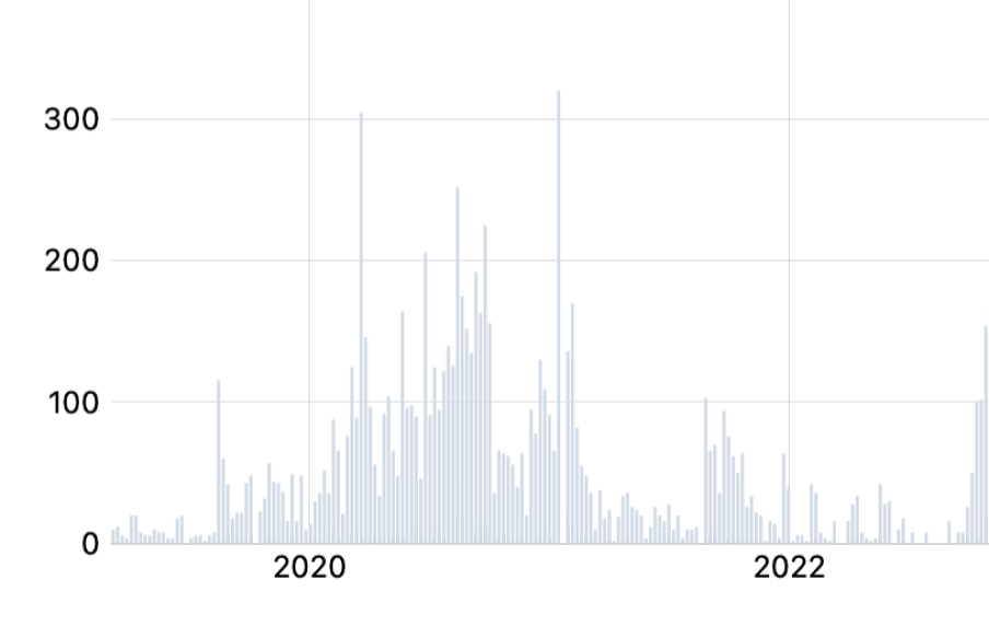 Screenshot 2024-01-31 at 15.44 3